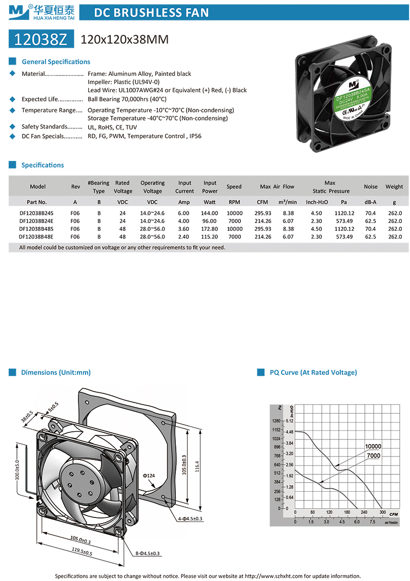 恒泰新品高转速12038风扇11000RPM